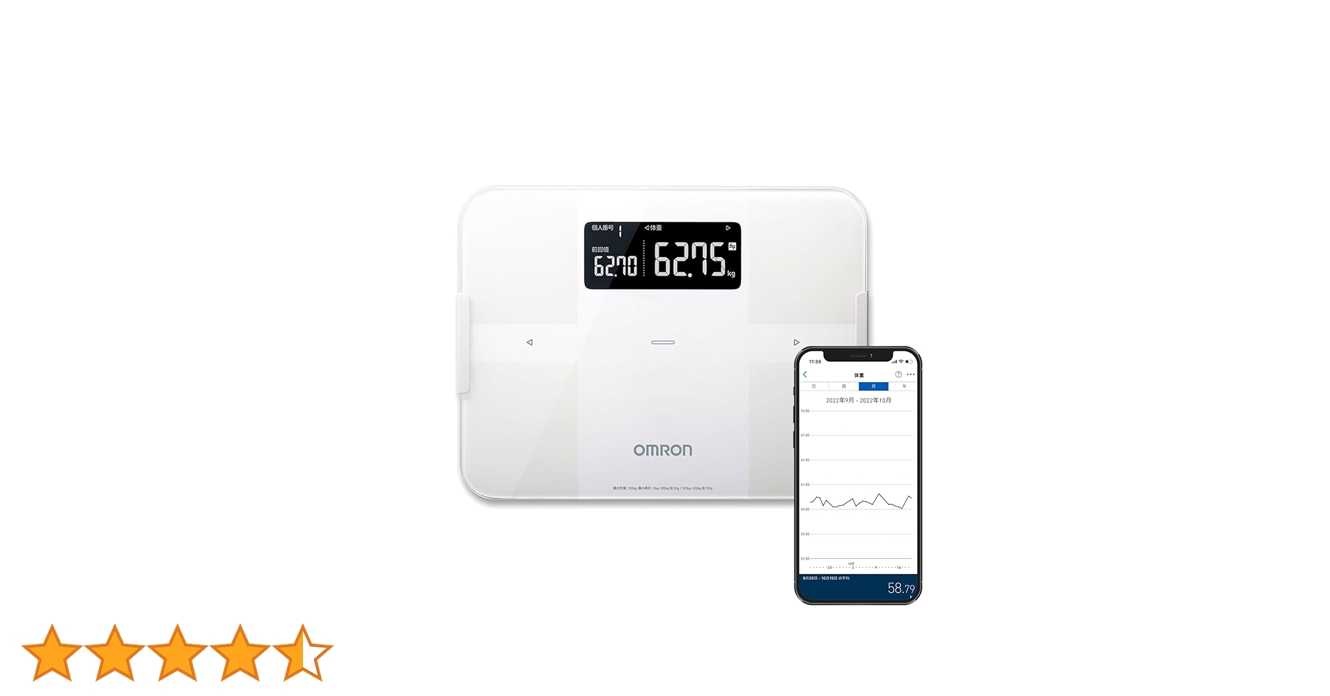 Amazon | オムロン 体重・体組成計 カラダスキャン スマホアプリ/OMRON